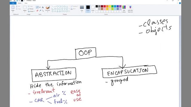 3. OOP - Pillars of OOP explained - Abstraction, Encapsulation, Inheritance, Polymorphism смотреть онлайн