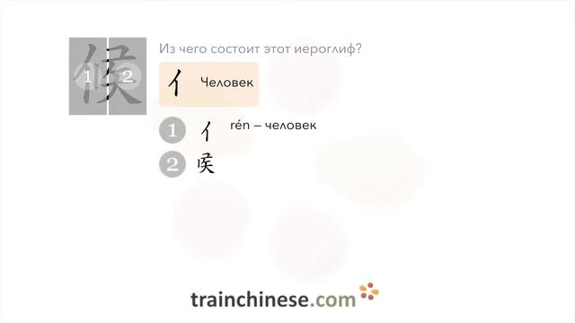 Как пишется 候 (hòu) – время, сезон — порядок черт, ключ, примеры и произношение смотреть онлайн