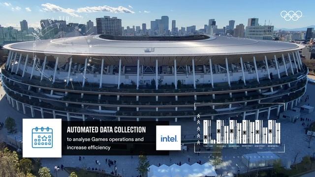 Worldwide Olympic Partners helping to make Tokyo 2020 most innovative Olympic Games ever смотреть онлайн