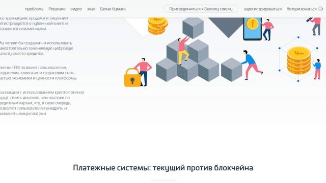 Обзор ICO Files.fm Library (FFM) смотреть онлайн