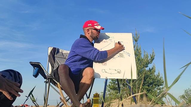 Даниил Гуджев - Ресурсное состояние (ч. 2 - Физический аспект) смотреть онлайн