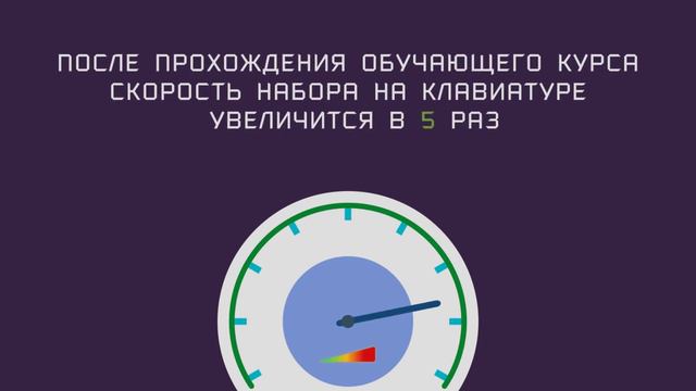 Wonderful-Bit | СОЛО на клавиатуре