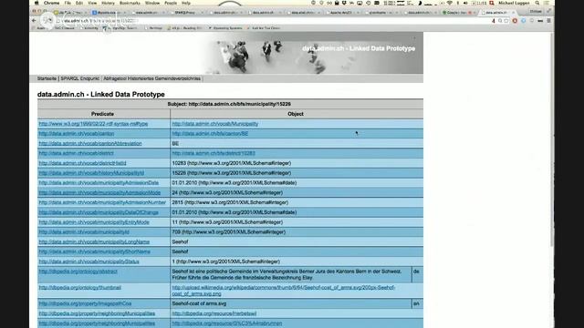 Liip Talk: Linked Data Lightning Strike смотреть онлайн