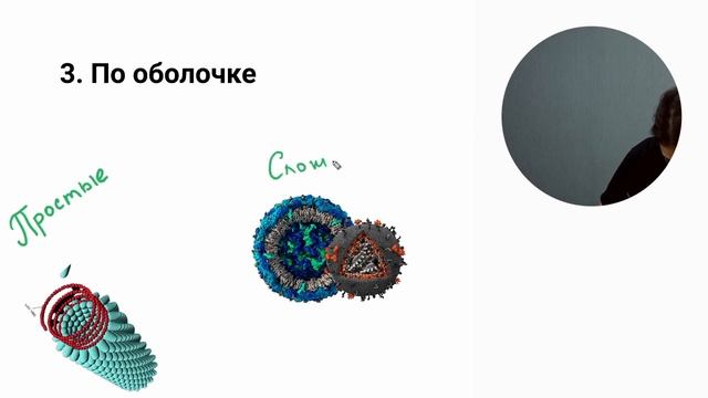 Классификация вирусов смотреть онлайн