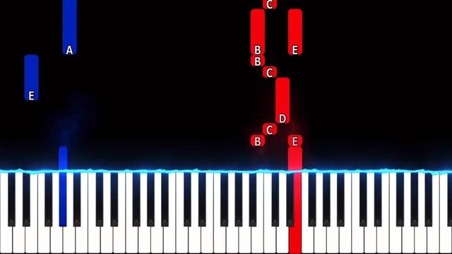Beethoven - 7th Symphony - 2nd Movement | EASY Piano Tutorial смотреть онлайн