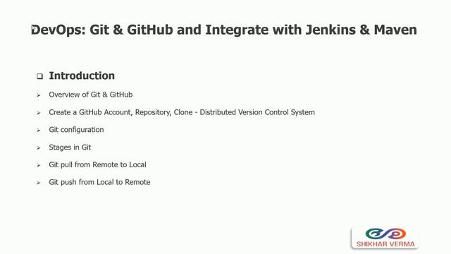 Git & GitHub and Jenkins integration with GitHub, Maven смотреть онлайн