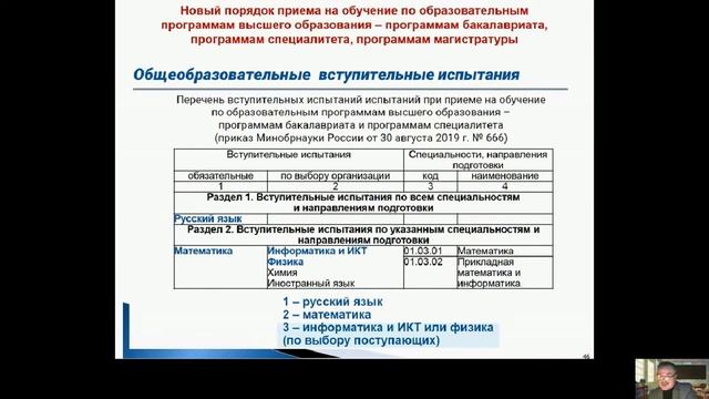 Перечень вступительных испытаний смотреть онлайн