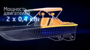 Электрическая прогулочная лодка E Motion