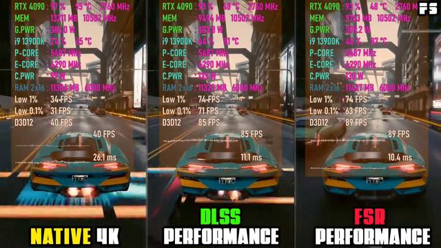 Cyberpunk 2077 - FSR 2.1 vs DLSS vs Native 4K смотреть онлайн