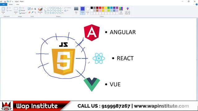 Java Script vs Angular | Java Script vs React | Java Script vs Vue | Which One Is Better | Hindi смотреть онлайн