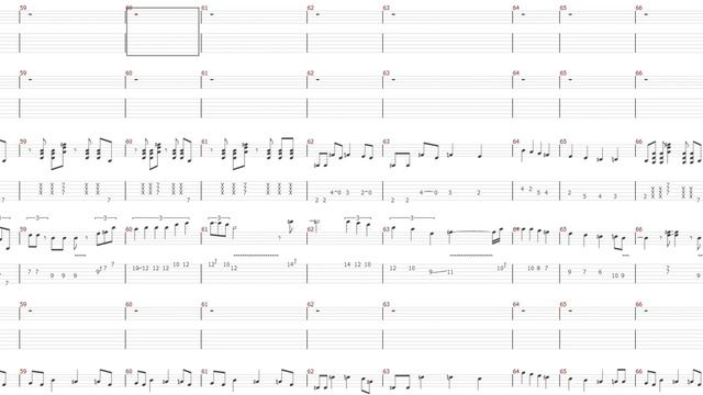 Pink Floyd Money Guitar Tablature
