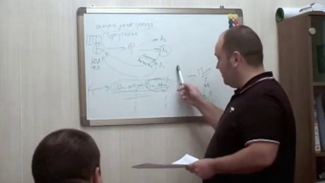 Акт сверки смотреть онлайн