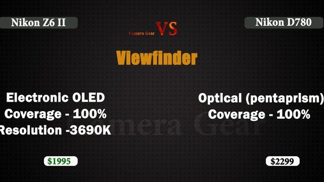 Nikon Z6 II Vs Nikon D780