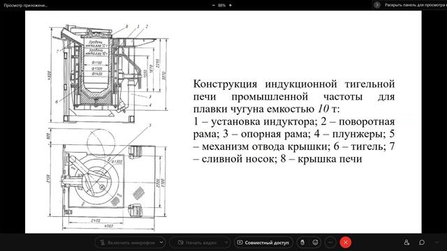 Электротехнология лекция 11 26,04,2022 смотреть онлайн