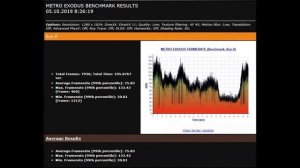 Процессор Intel Xeon E3 1270 V2 - почти топ для 1155 | #Обзор