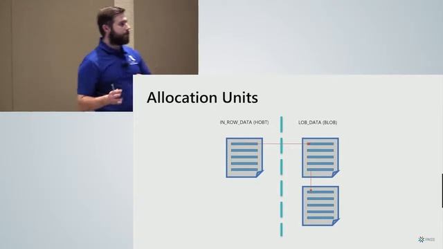 True SQL Server Detective - Denis Reznik смотреть онлайн