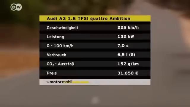 Am Start: Audi A3 Quattro | Motor Mobil