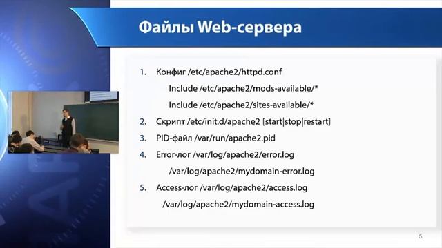 Лекция 11: Запуск Web-сервера. Файлы и процессы Web-сервера