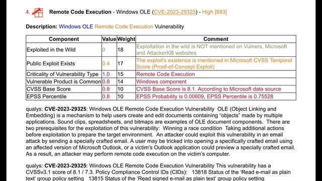 Microsoft Patch Tuesday May 2023: Microsoft Edge, BlackLotus Secure Boot SFB, OLE RCE, Win32k EoP смотреть онлайн