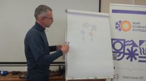 Станция перекачки хладагента ( фреона ) своими руками