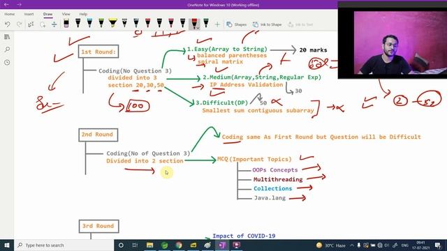 EPAM Interview Process | EPAM Interview Questions | EPAM Coding Questions | EPAM Hiring Process смотреть онлайн