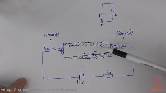 22.1. Полевые транзисторы. Полевой транзистор с pn-переходом. Устройство, принцип работы, особенност смотреть онлайн