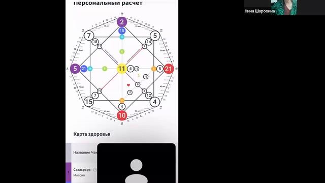 Разборы 01.07