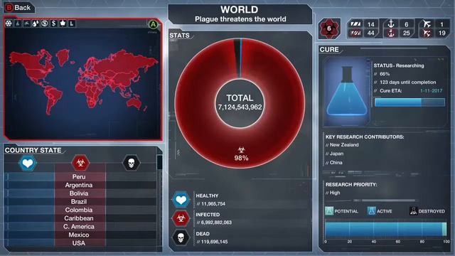 Xbox one Plague Inc: Evolved EP 10 смотреть онлайн