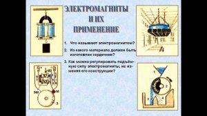 Электромагнитные явления