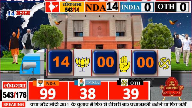 lok sabha opinion poll 2024 , | Narendra Modi | Rahul Gandhi | BJP | INDIA vs NDA | 2024 election смотреть онлайн