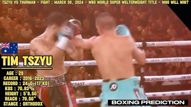 TIM TSZYU VS KEITH THURMAN HIGHLIGHTS / KNOCKOUT смотреть онлайн