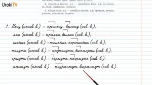 Упражнение №681 — Гдз по русскому языку 5 класс (Ладыженская) 2019 часть 2