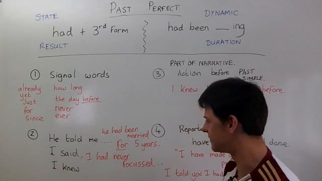 How to use the Past Perfect tense смотреть онлайн