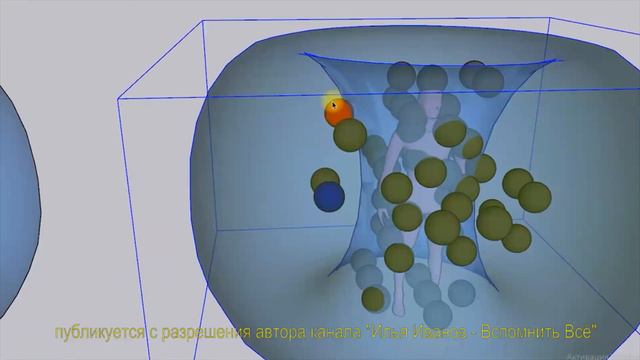 Внутренний и внешний мир смотреть онлайн