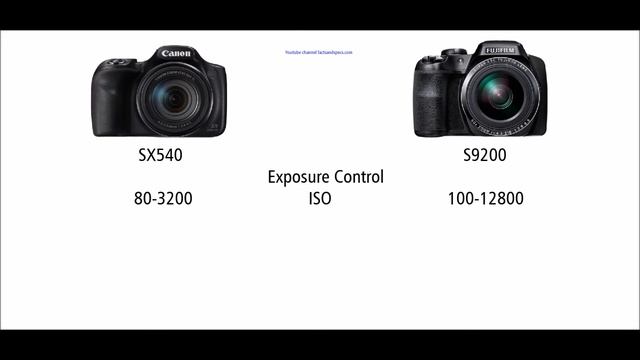 Canon PowerShot SX540 HS vs Fujifilm FinePix S9200 смотреть онлайн