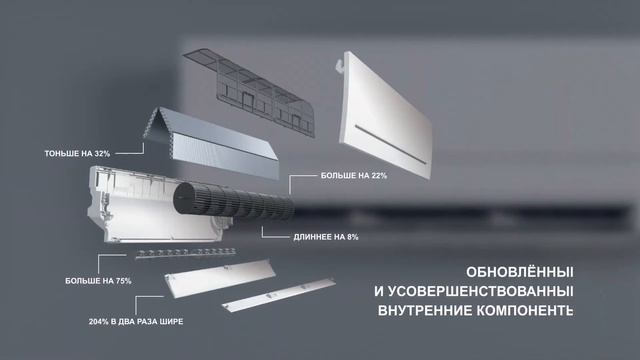 Mitsubishi Electric MSZ AP VGK Standard Inverter (2020) Кондиционер MSZ-AP от Mitsubishi Electric смотреть онлайн