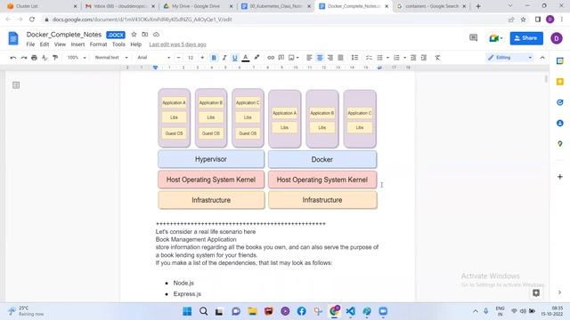 DOCKER & KUBERNETES tutorials || Demo - 1 || by Mr. Laxman On 15-10-2022 @8AM IST смотреть онлайн