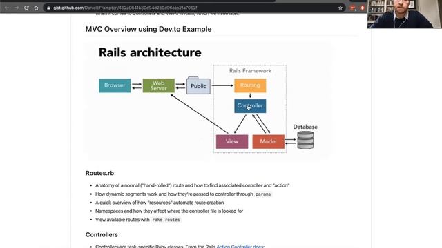 Explain It Like I'm Front-End: Ruby on Rails, Pt. 1: Ruby & MVC смотреть онлайн
