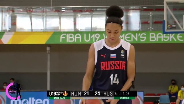 #FIBAU19 | Olairi Kosu | Rusia vs Hungria смотреть онлайн