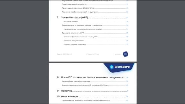 Обзор ICO Worldopo - анализ и перспективы смотреть онлайн