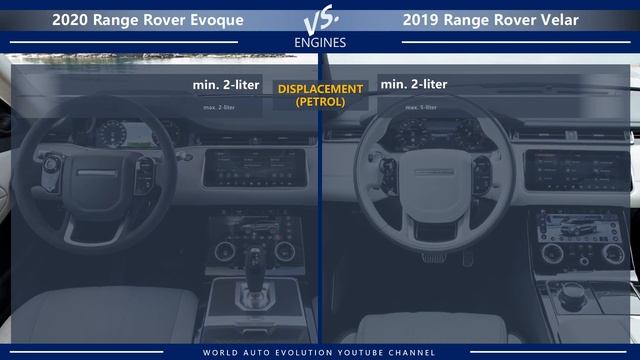 2020 Range Rover Evoque vs 2019 Range Rover Velar (technical comparison) смотреть онлайн