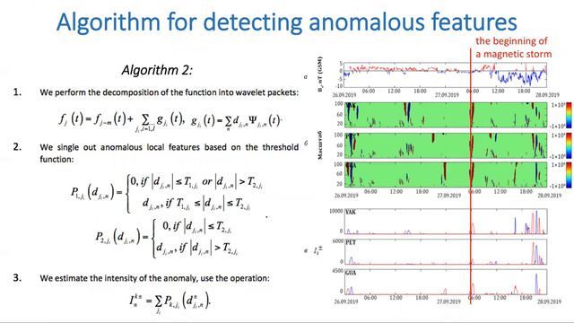 #66: Oksana Mandrikova – Wavelet model of geomagnetic field variations and its application... смотреть онлайн