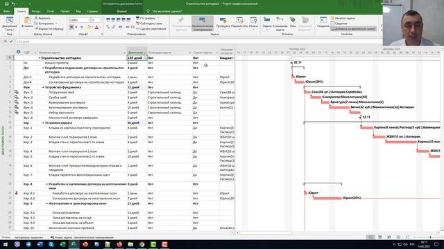 Календари задач в MS Project Pro смотреть онлайн