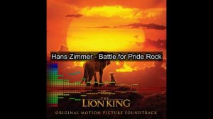 Король Лев: Hans Zimmer - Battle for Pride Rock (2019)