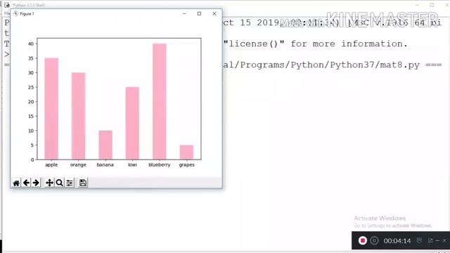 Matplotlib tutorials- bar graph and horizontal bar graph смотреть онлайн