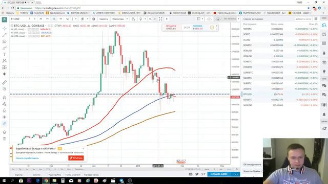 КАК ТОРГОВАТЬ НА БИРЖЕ | УРОК 1 | ОСНОВНЫЕ ПОНЯТИЯ смотреть онлайн