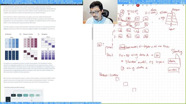 [Long Review] Fully Sharded Data Parallel: faster AI training with fewer GPUs смотреть онлайн
