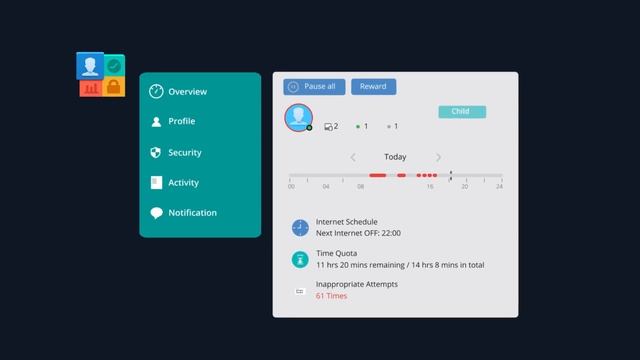Better Wi-Fi, Safer Internet with the MR2200ac смотреть онлайн