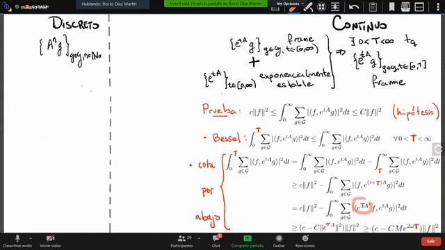 Seminario Mischa Cotlar - IAM : Rocío Díaz Martín (IAM, UNC) смотреть онлайн