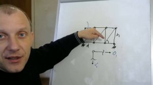Строительная механика. Фермы основные понятия и гипотезы, Строймех для чайников.